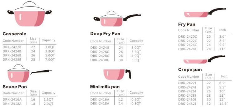 High quality FDA SGS 9 PCS Aluminum pink heat-resistant outer ceramic coating cookware set