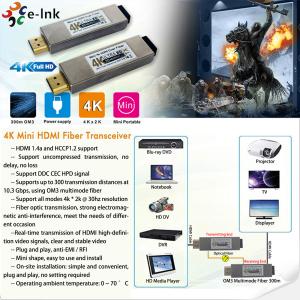 Mini 4K HDMI Optical Transceiver Supports All Modes up to 4K*2K@30Hz Resolution