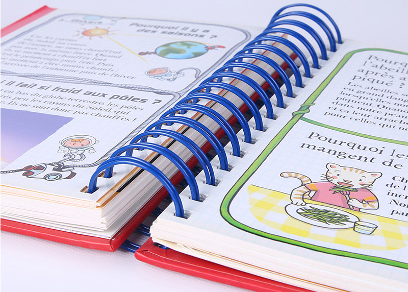 Wire - O Binding Red Childrens Board Books Hardcover With Elastic Closure