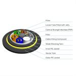 Uni - Tube ADSS Optical Cable , Standard Aerial Cable High Tensile 2-288 Core