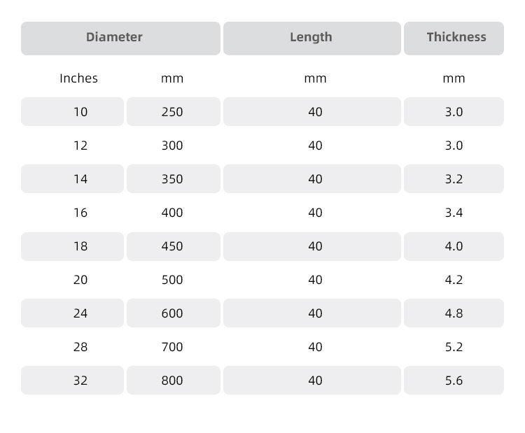 Industrial Grade D350MM Diamond Segmented Cutting Tools for Silent Quartzite Cutting