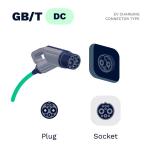 GBT Standard DC Fast Charging Connector 80A/125A/200A/250A/300A 1000V EV Plug