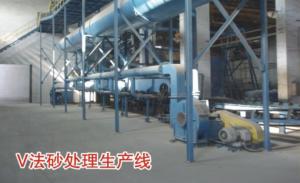 China 8000W V Method Sand Production Line Vacuum System Making Sand Drying factory