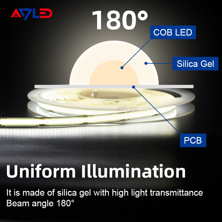 336LED High Density COB LED Strip Light 24VDC Flexible For Lighting Project