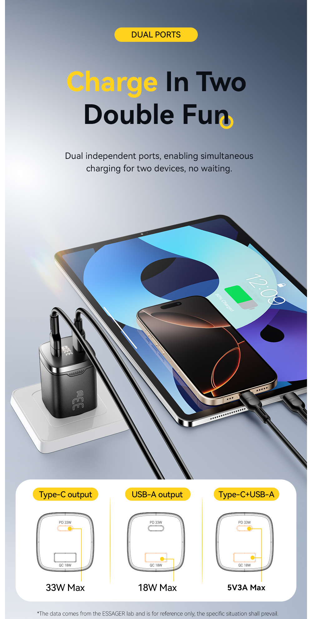 ESSAGER ES-CD45 Series 2 Ports 33W USB-A Wall Charger USB C Fast Charger