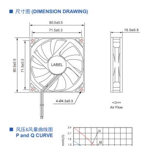 Practical Sturdy CPU Heatsink Fan , 80x80x15mm 12V CPU Fan Exhaust
