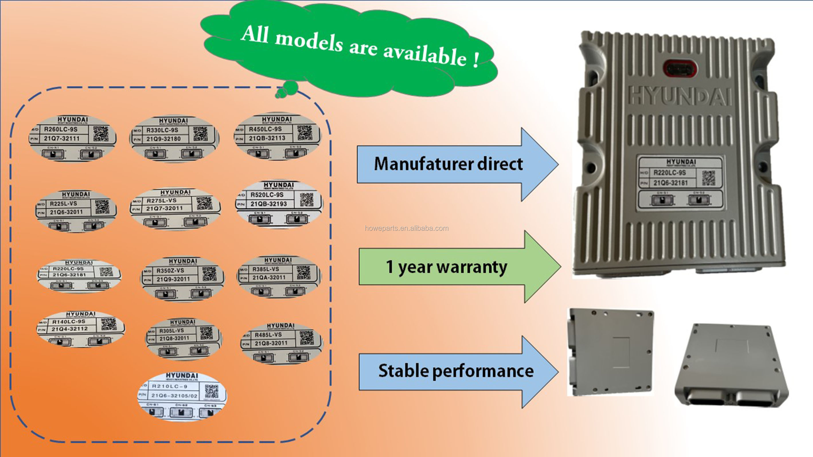 Excavator Engine Control Unit R260LC-9S MCU Controller 21Q7-32151 For Heavy Duty Work