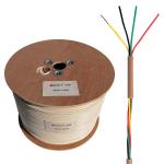 Conductor Material Copper 0.22mm2 Stranded BC Bare LSF Insulation CPR Eca Alarm
