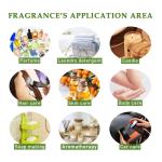 Cheap Price Little Daisies Fragrance Oil For Soap Making