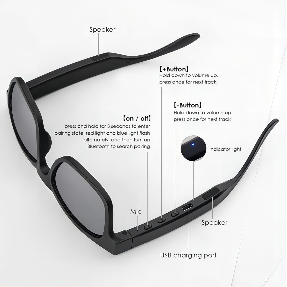 400mAh Bluetooth Audio Sunglasses 150*150*40mm Photo Resolution 4032*3024