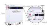 Residential Solar Powerwall Battery , 51.2V Solar Power Batteries For Home