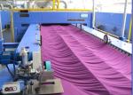 Thermal Oil Gas Heating Textile Hot Air Stenter
