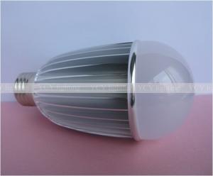 China e27 led lamps lighting with CE and ROHS certification factory