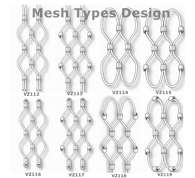 Technical diagram of wire rope mesh construction