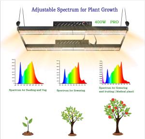 China 400w ETL LED Grow Bar 2.60umol/J AC265V Full Spectrum Grow Light factory