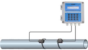 China Cost Effective Water Treatment System Fixed Ultrasonic Flowmeter factory