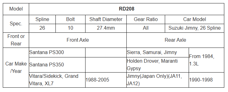 Durable APRD208 Air Differential Locker Spline 26 Bolt 10 4X4 Offroad Differential for Su zuki