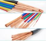 Construction Cable BVR Flexible Copper Wire Electric Cable for House Wiring
