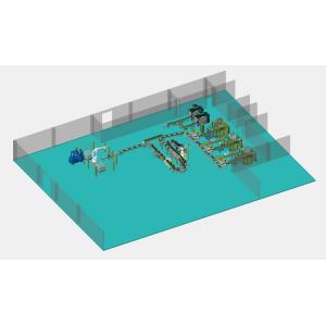 China Servo Motion Multifunction Automated Packaging Lines Converying Robot Palletzing System on sale