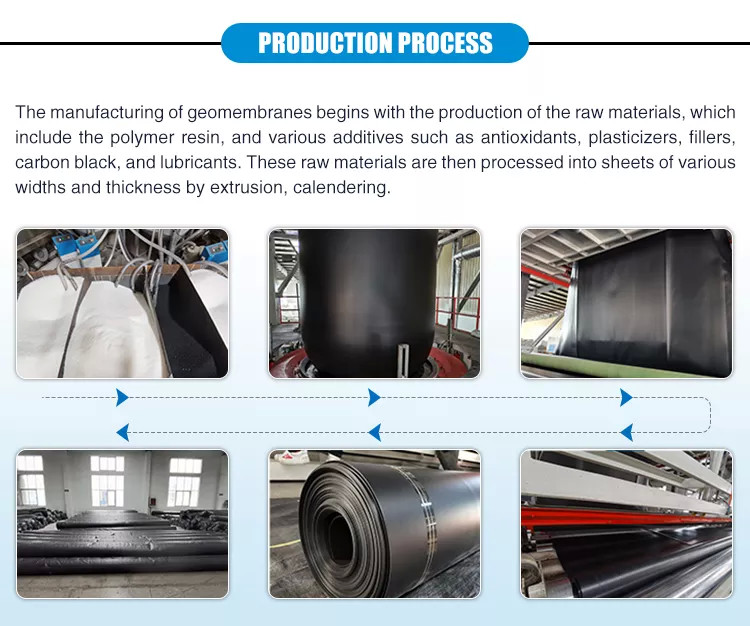 Biogas Pond Anti Seepage HDPE Geomembrane Smooth Surface 100Mil For Landfills