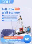 Wellbore Trajectory Measurement System Downhole Imaging Inspection Camera Full