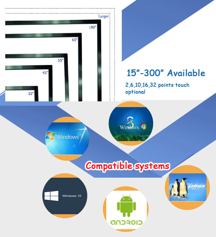 High Resolution 15 Inch Multi Touch Screen Compatible Dust And Water Proofing