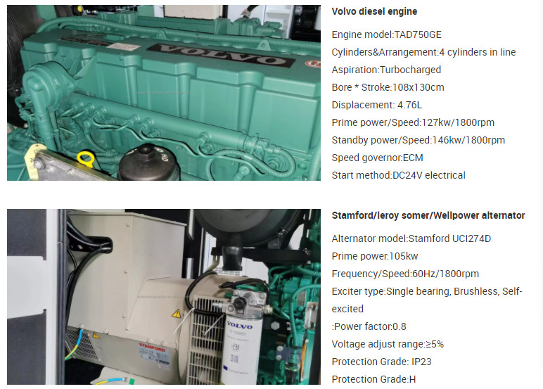 Volvo Engine Genset Diesel Generator 100kva 125kva 250kw EPA Tier3